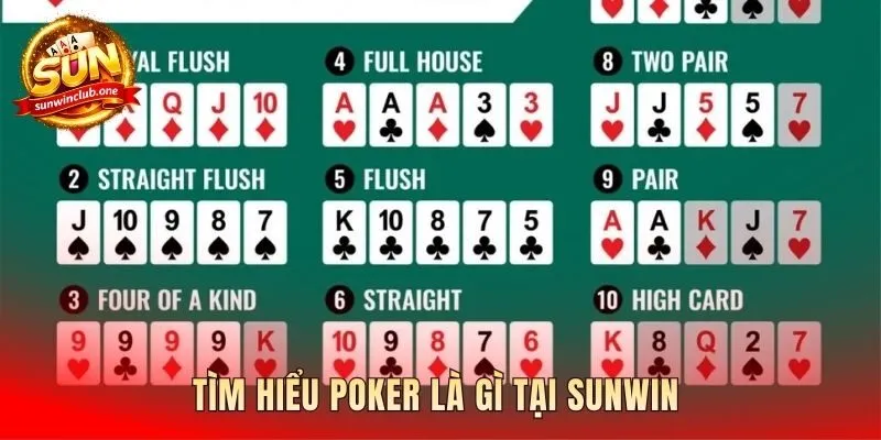 Poker là gì tìm hiểu tại Sunwin