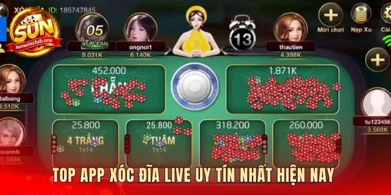 Nền tảng Sunwin uy tín đảm bảo môi trường chơi công bằng